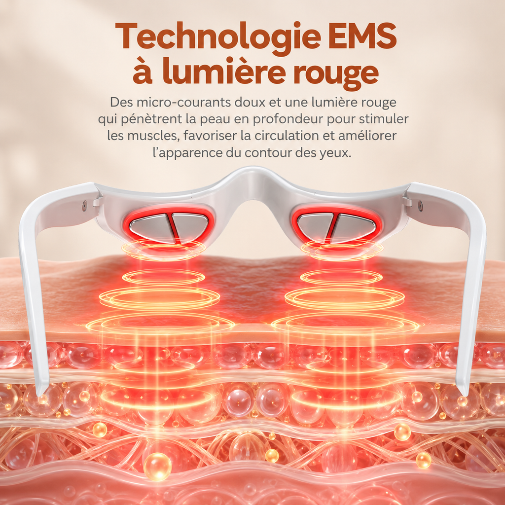 Lunettes de Massage Contour des Yeux EMS